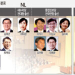 [최익주 연재-29] 자유통일과 적화통일 시에 종북·주사파들의 운명